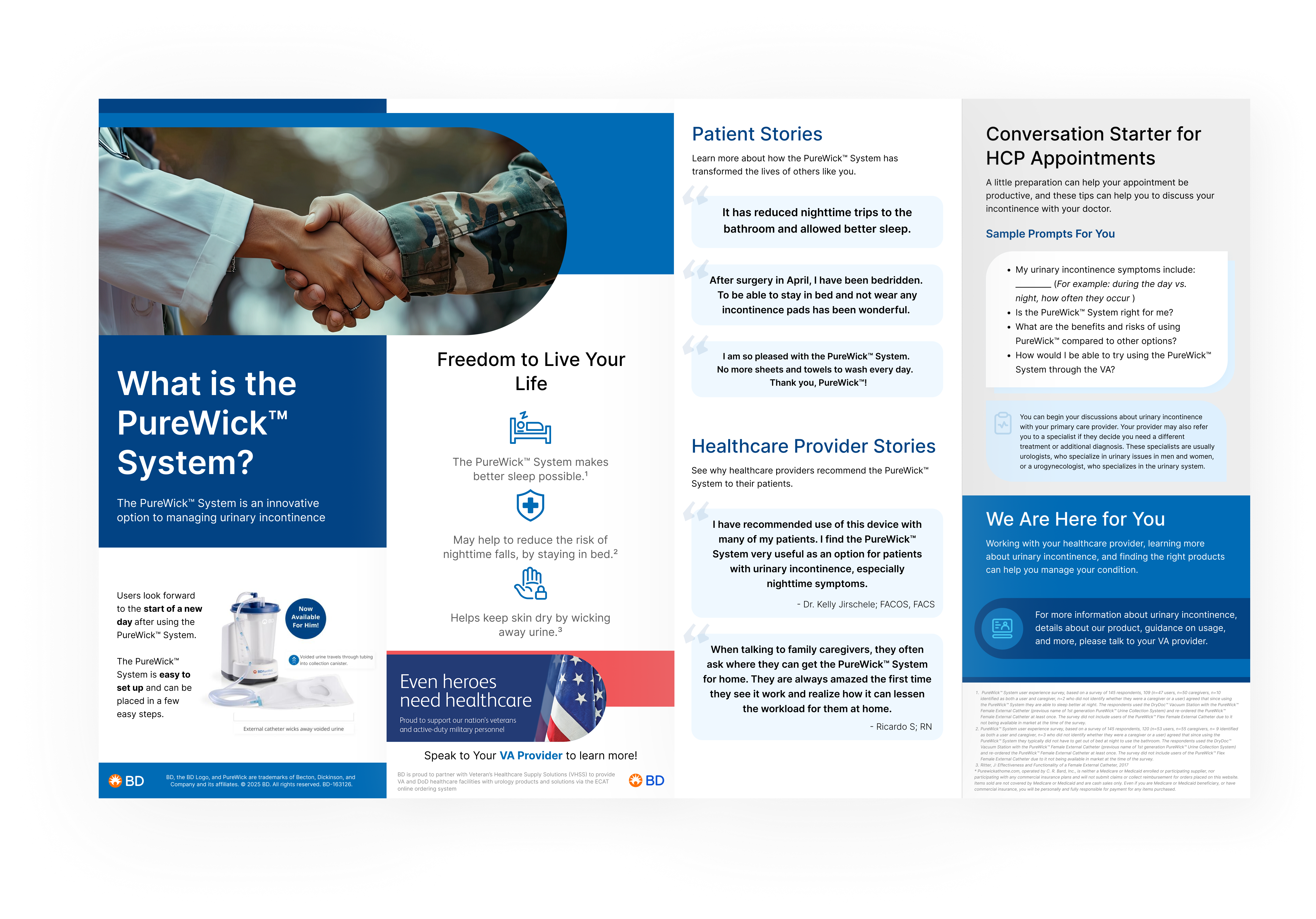 Patient Guide Materials